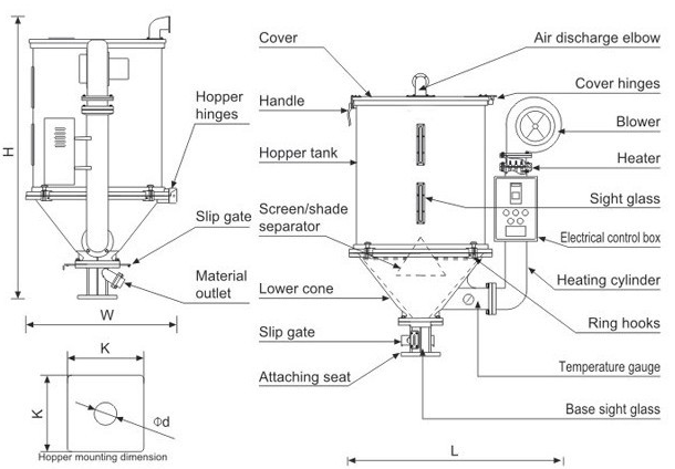 Hopper Dryer